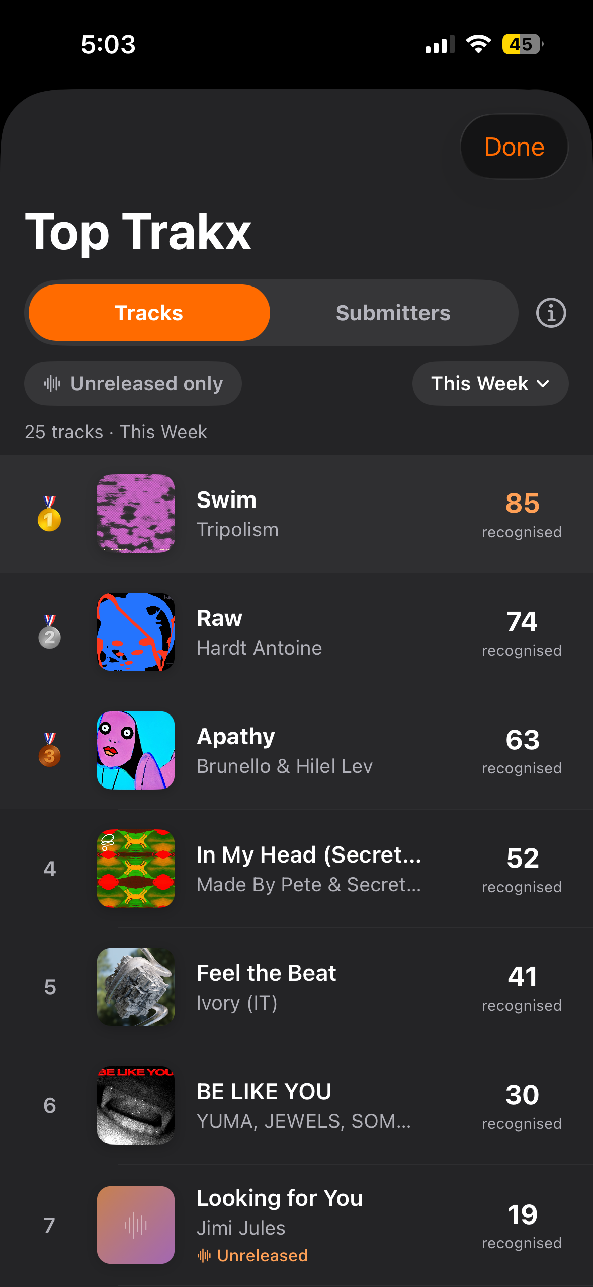 Leaderboard